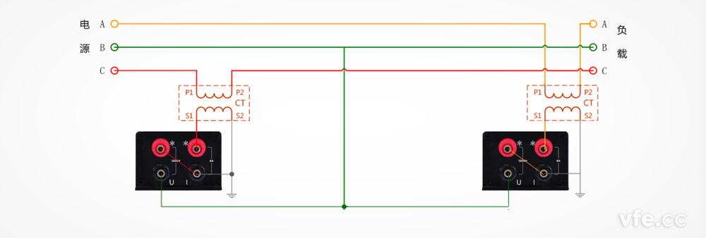 DP800數(shù)字功率計(jì)電壓直測(cè)、電流測(cè)互感器接線圖
