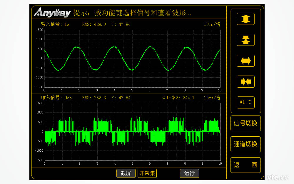 低壓變頻器輸出電壓、電流波形