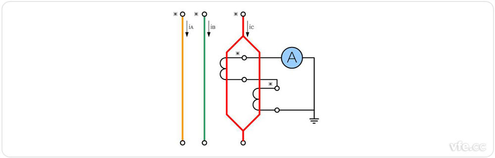 電流互感器原邊并聯(lián)、副邊串聯(lián)接線圖