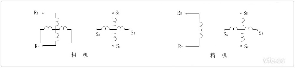 雙通道旋轉變壓器電氣原理圖