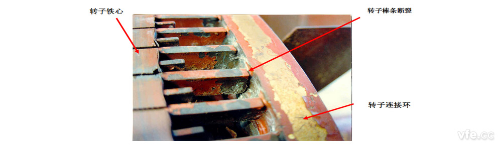 鼠籠轉(zhuǎn)子焊點斷開