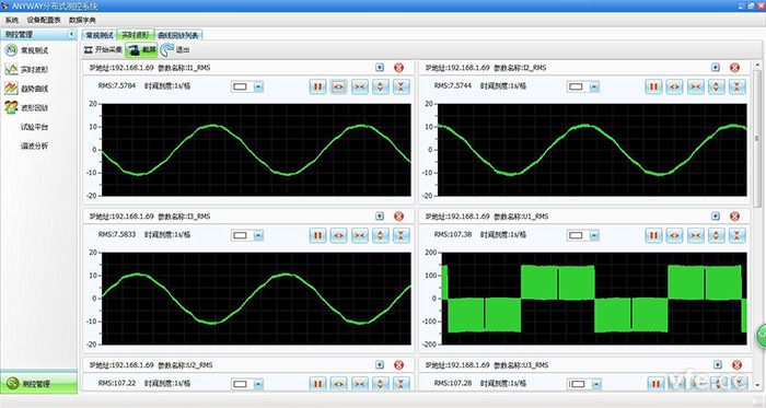 上位機(jī)實(shí)時(shí)共享分析儀原始波形數(shù)據(jù)