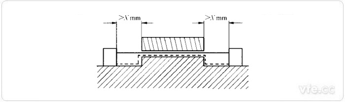電氣間隙和爬電距離測(cè)量示例7