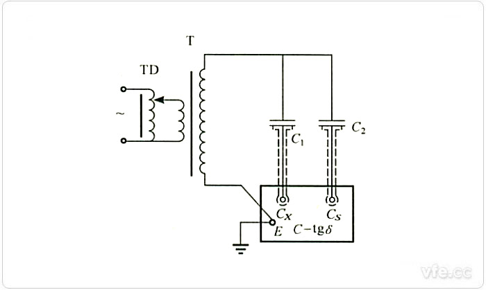 用電容比較線路檢定電容比率