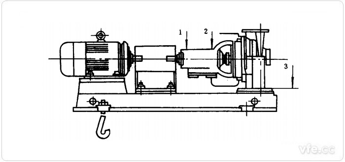 水泵振動(dòng)測(cè)試測(cè)點(diǎn)示意圖(1、2、3測(cè)點(diǎn))