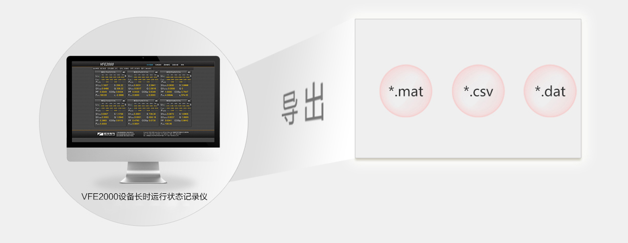 開放的數(shù)據(jù)接口，靈活的數(shù)據(jù)存儲格式